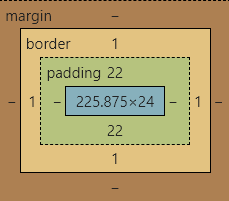 包含padding和border的和模型範例